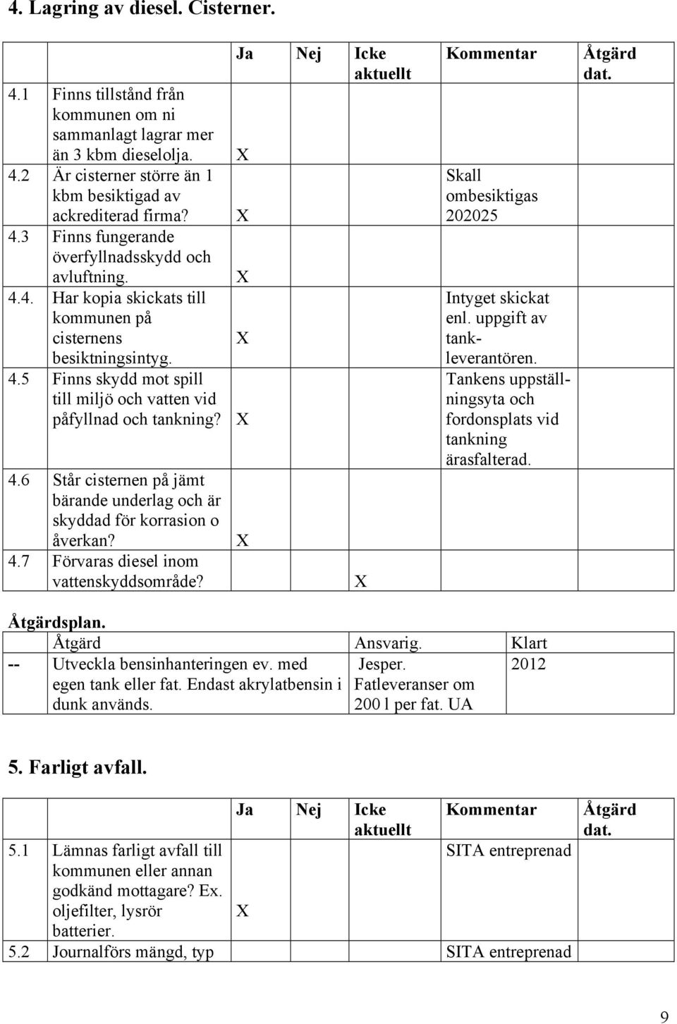 4.7 Förvaras diesel inom vattenskyddsområde? Skall ombesiktigas 202025 Intyget skickat enl. uppgift av tankleverantören. Tankens uppställningsyta och fordonsplats vid tankning ärasfalterad. splan.
