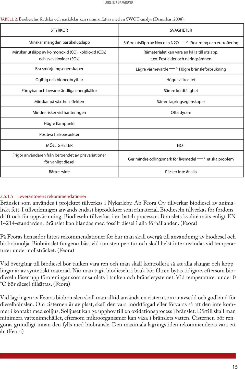 energikällor Minskar på växthuseffekten Mindre risker vid hanteringen SVAGHETER Större utsläpp av Nox och N2O > försurning och eutrofiering Råmaterialet kan vara en källa till utsläpp, t.ex.