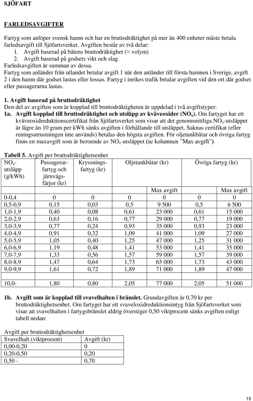 Fartyg som anländer från utlandet betalar avgift 1 när den anländer till första hamnen i Sverige, avgift 2 i den hamn där godset lastas eller lossas.