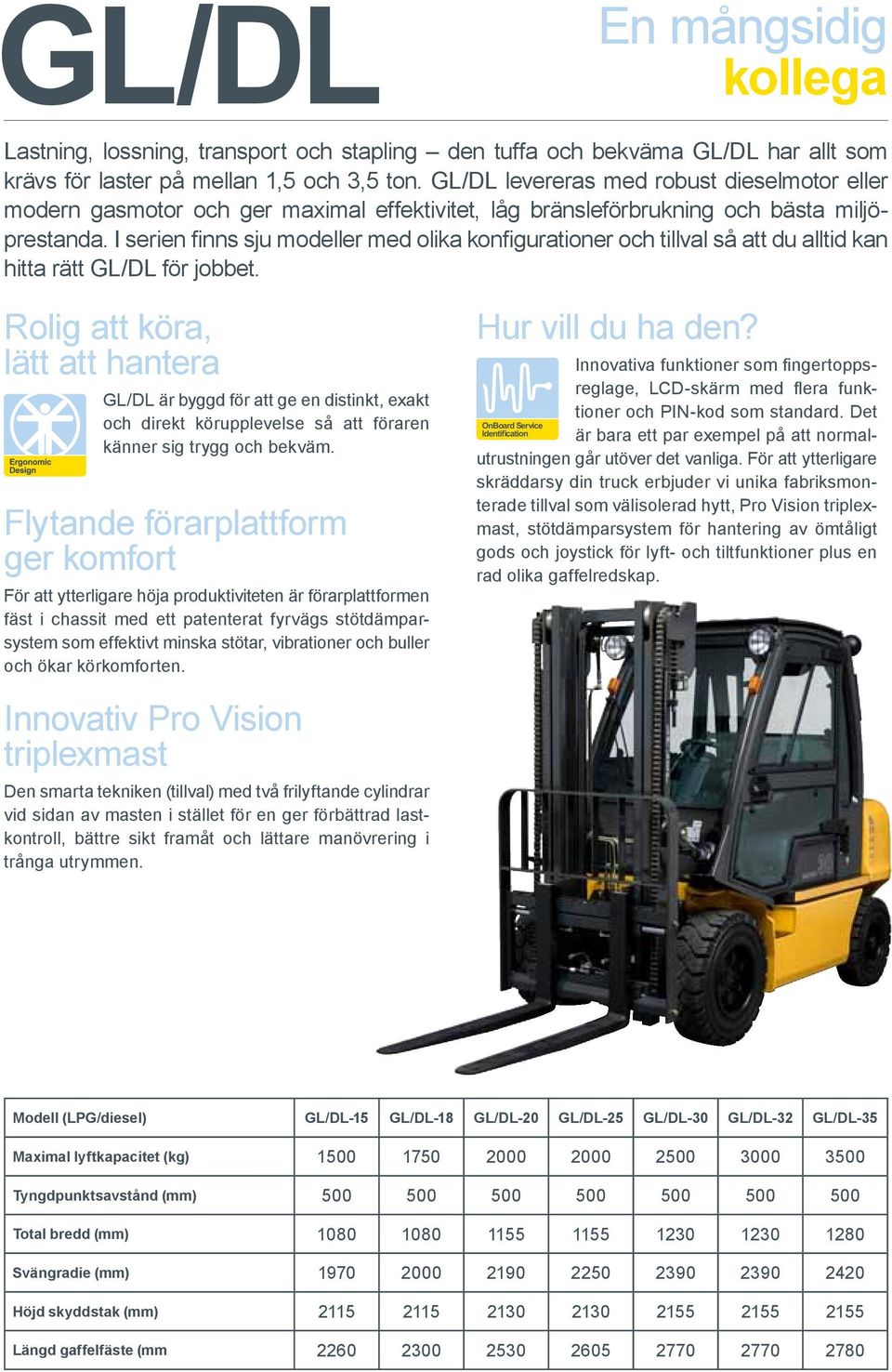 I serien finns sju modeller med olika konfigurationer och tillval så att du alltid kan hitta rätt GL/DL för jobbet.