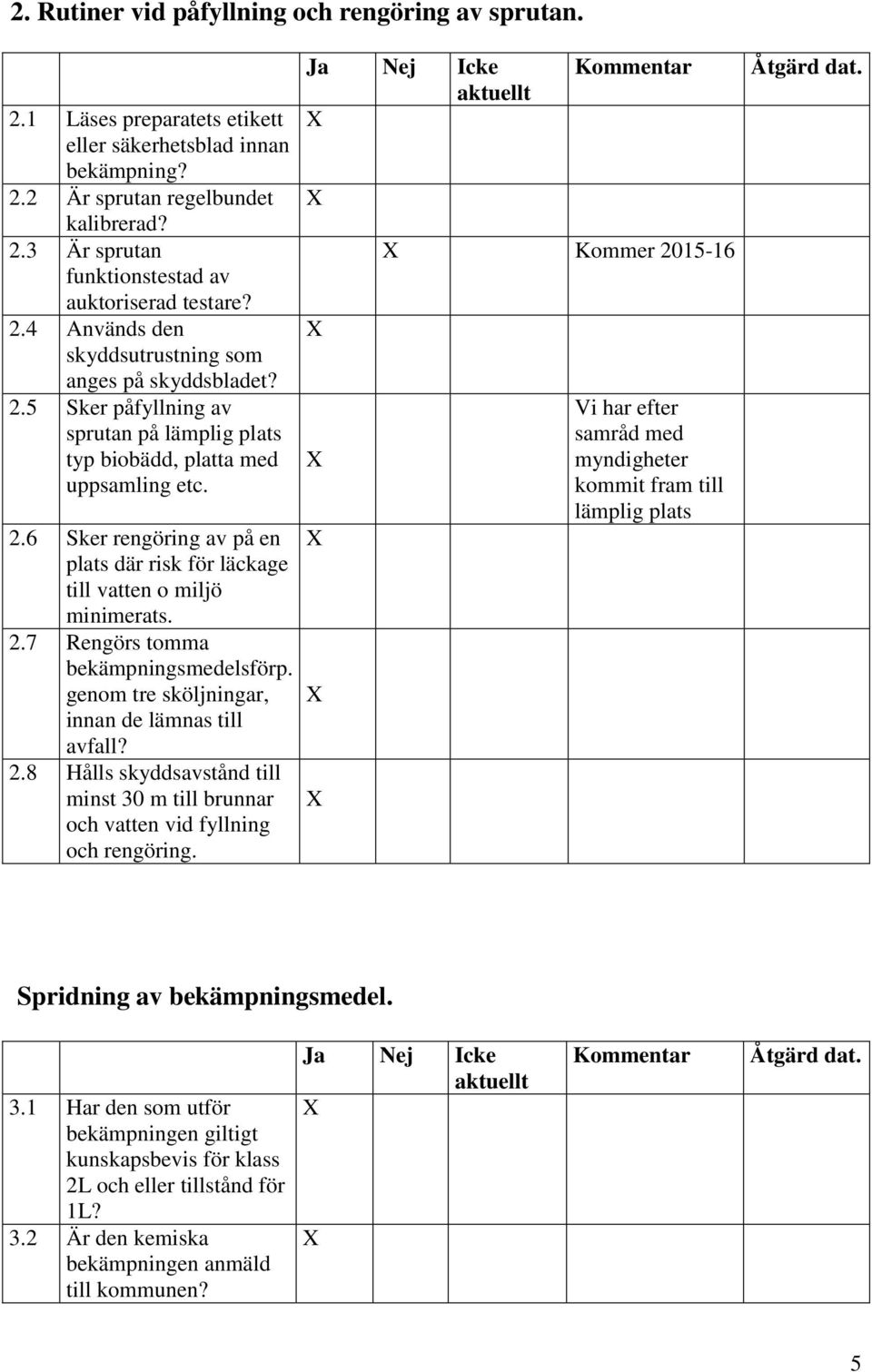 2.7 Rengörs tomma bekämpningsmedelsförp. genom tre sköljningar, innan de lämnas till avfall? 2.8 Hålls skyddsavstånd till minst 30 m till brunnar och vatten vid fyllning och rengöring.