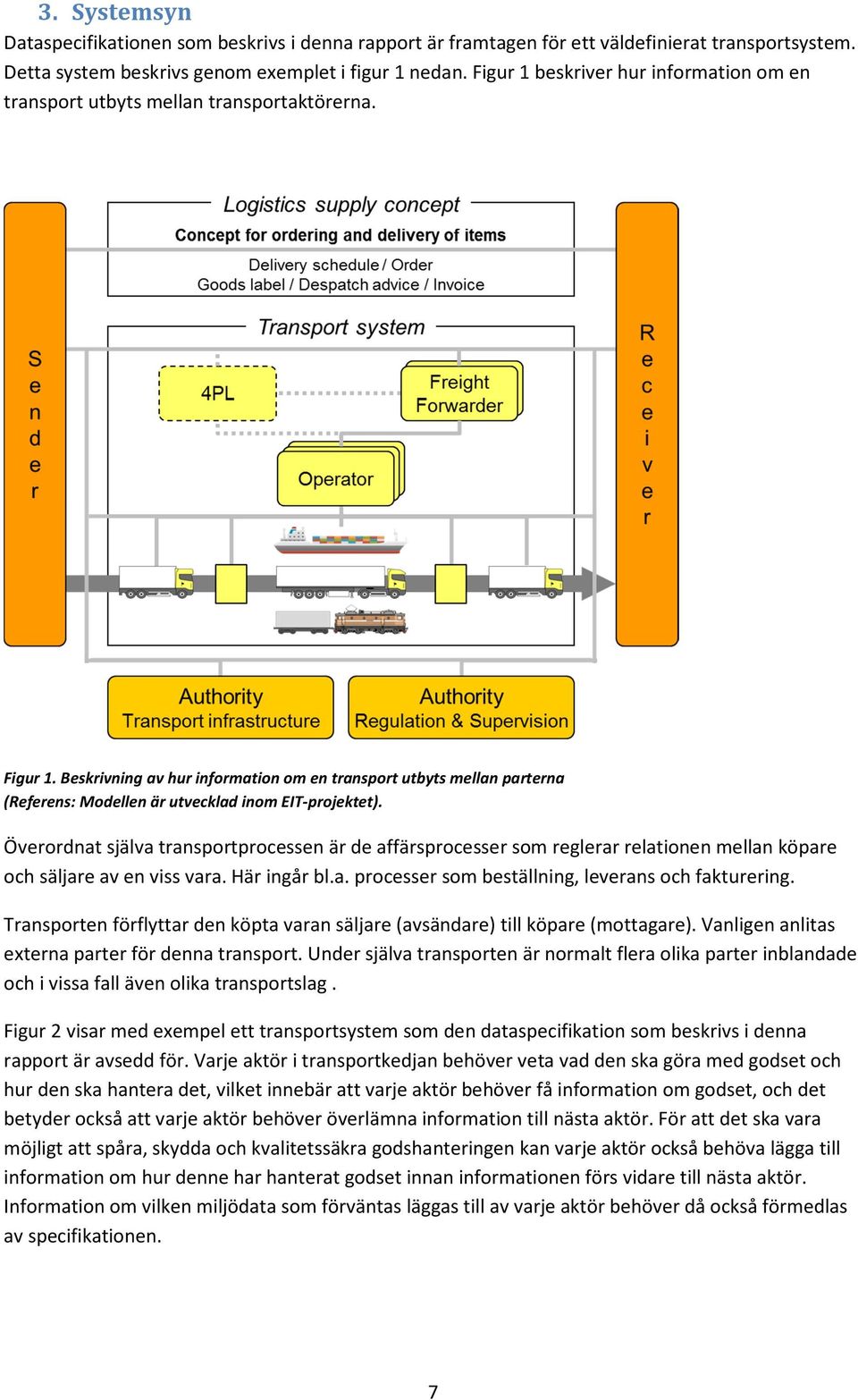 Beskrivning av hur information om en transport utbyts mellan parterna (Referens: Modellen är utvecklad inom EIT-projektet).