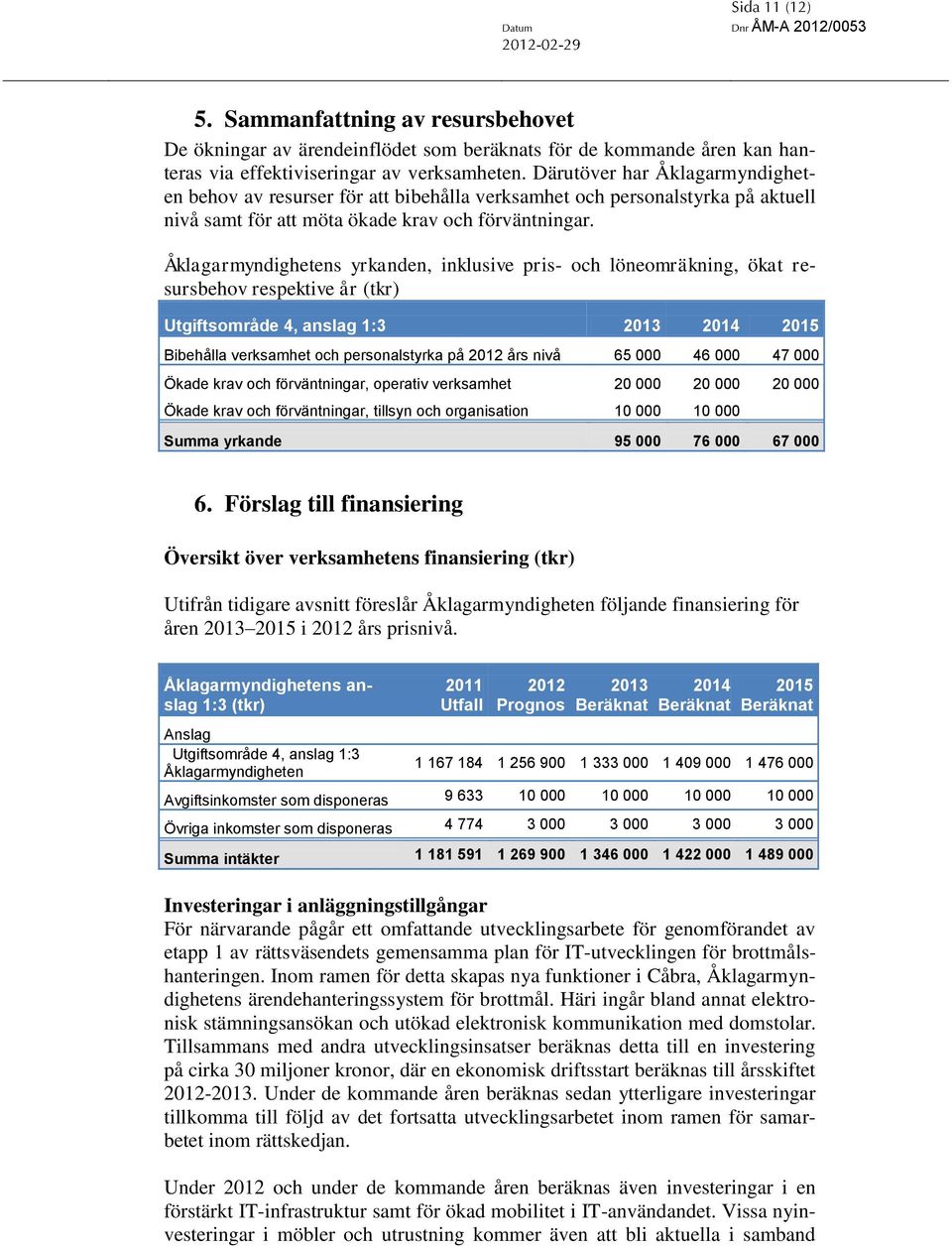 Åklagarmyndighetens yrkanden, inklusive pris- och löneomräkning, ökat resursbehov respektive år (tkr) Utgiftsområde 4, anslag 1:3 2013 2014 2015 Bibehålla verksamhet och personalstyrka på 2012 års