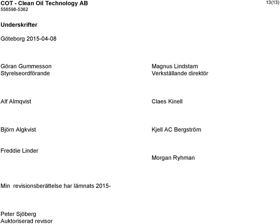 Almqvist Claes Kinell Björn Algkvist Kjell AC Bergström Freddie Linder Morgan