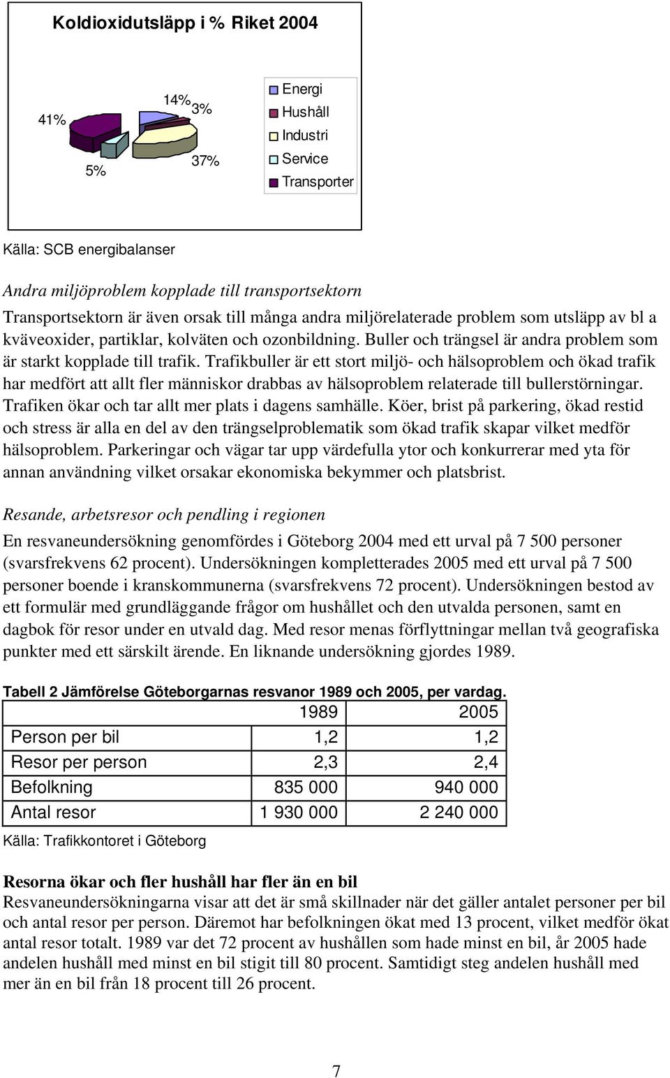 Trafikbuller är ett stort miljö- och hälsoproblem och ökad trafik har medfört att allt fler människor drabbas av hälsoproblem relaterade till bullerstörningar.