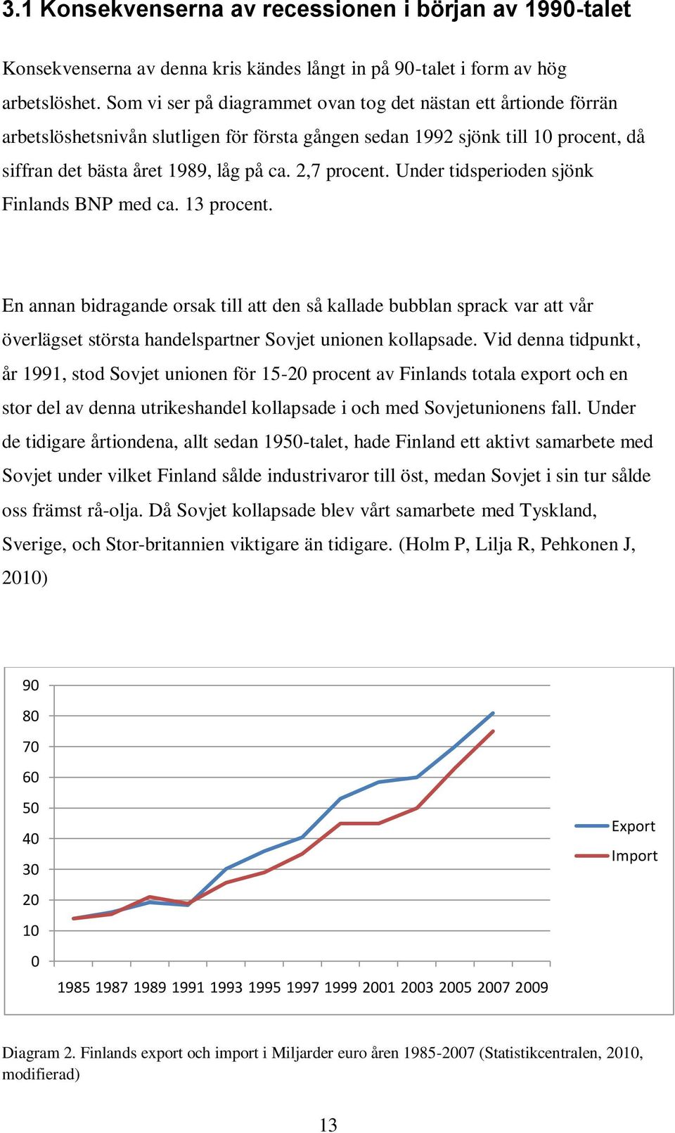 2,7 procent. Under tidsperioden sjönk Finlands BNP med ca. 13 procent.