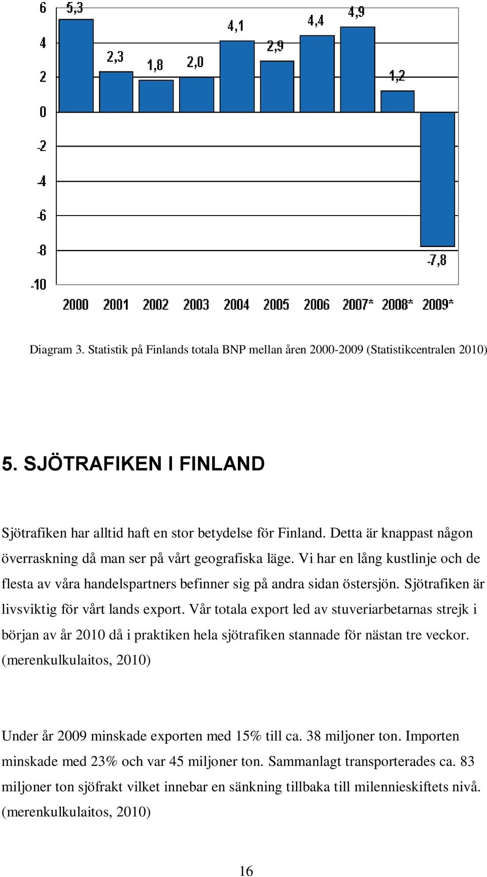 Sjötrafiken är livsviktig för vårt lands export. Vår totala export led av stuveriarbetarnas strejk i början av år 2010 då i praktiken hela sjötrafiken stannade för nästan tre veckor.