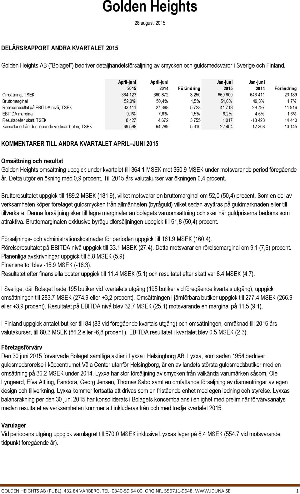 27 388 5 723 41 713 29 797 11 916 EBITDA marginal 9,1% 7,6% 1,5% 6,2% 4,6% 1,6% Resultat efter skatt, TSEK 8 427 4 672 3 755 1 017-13 423 14 440 Kassaflöde från den löpande verksamheten, TSEK 69 598