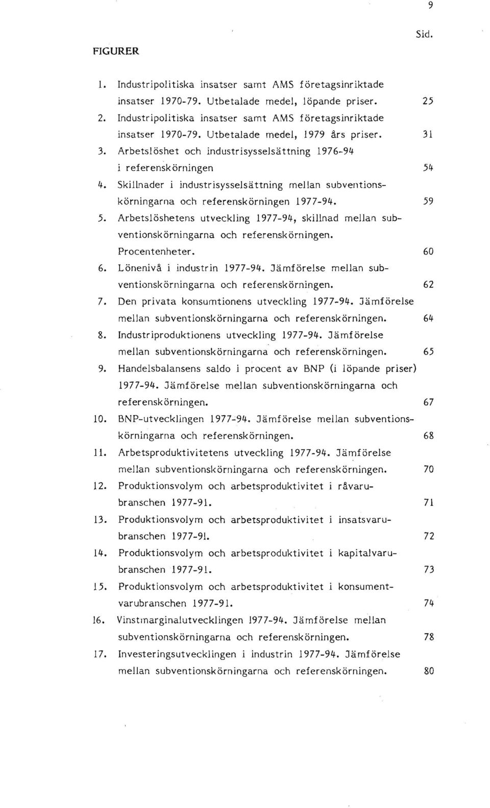 Skillnader i industrisysselsättning mellan subventionskörningarna och referenskörningen 1977-94. 59 5. Arbetslöshetens utveckling 1977-94, skillnad mellan subventionskörningarna och referenskörningen.