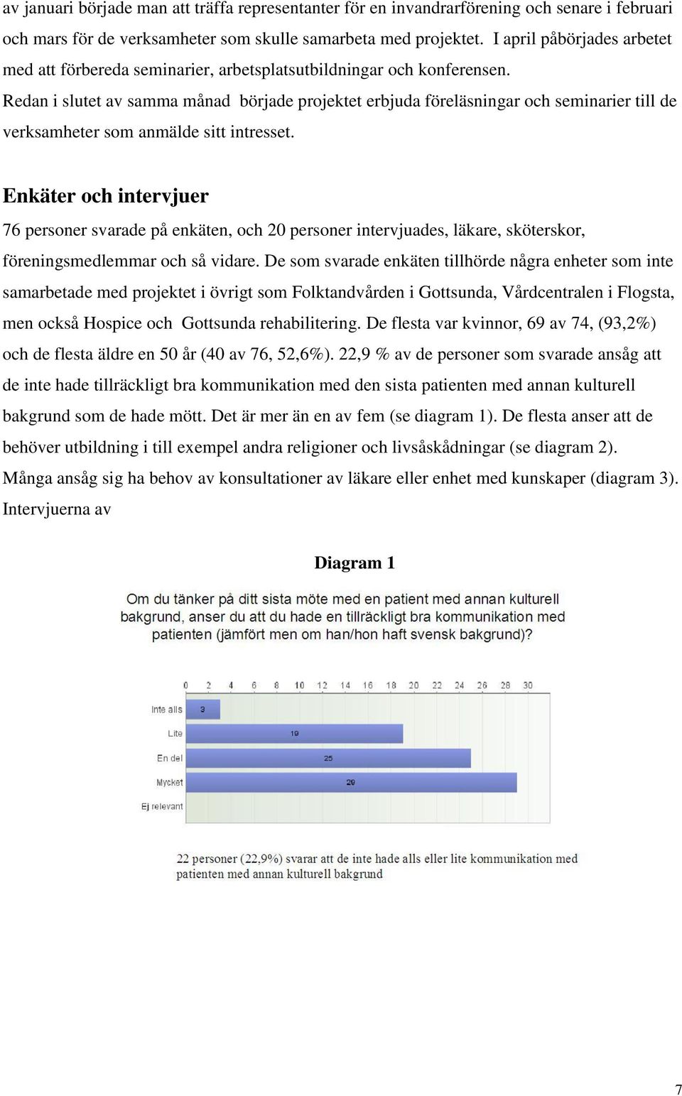 Redan i slutet av samma månad började projektet erbjuda föreläsningar och seminarier till de verksamheter som anmälde sitt intresset.