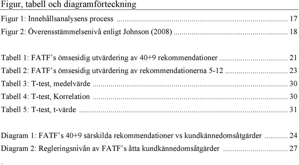 .. 21 Tabell 2: FATF s ömsesidig utvärdering av rekommendationerna 5-12... 23 Tabell 3: T-test, medelvärde.