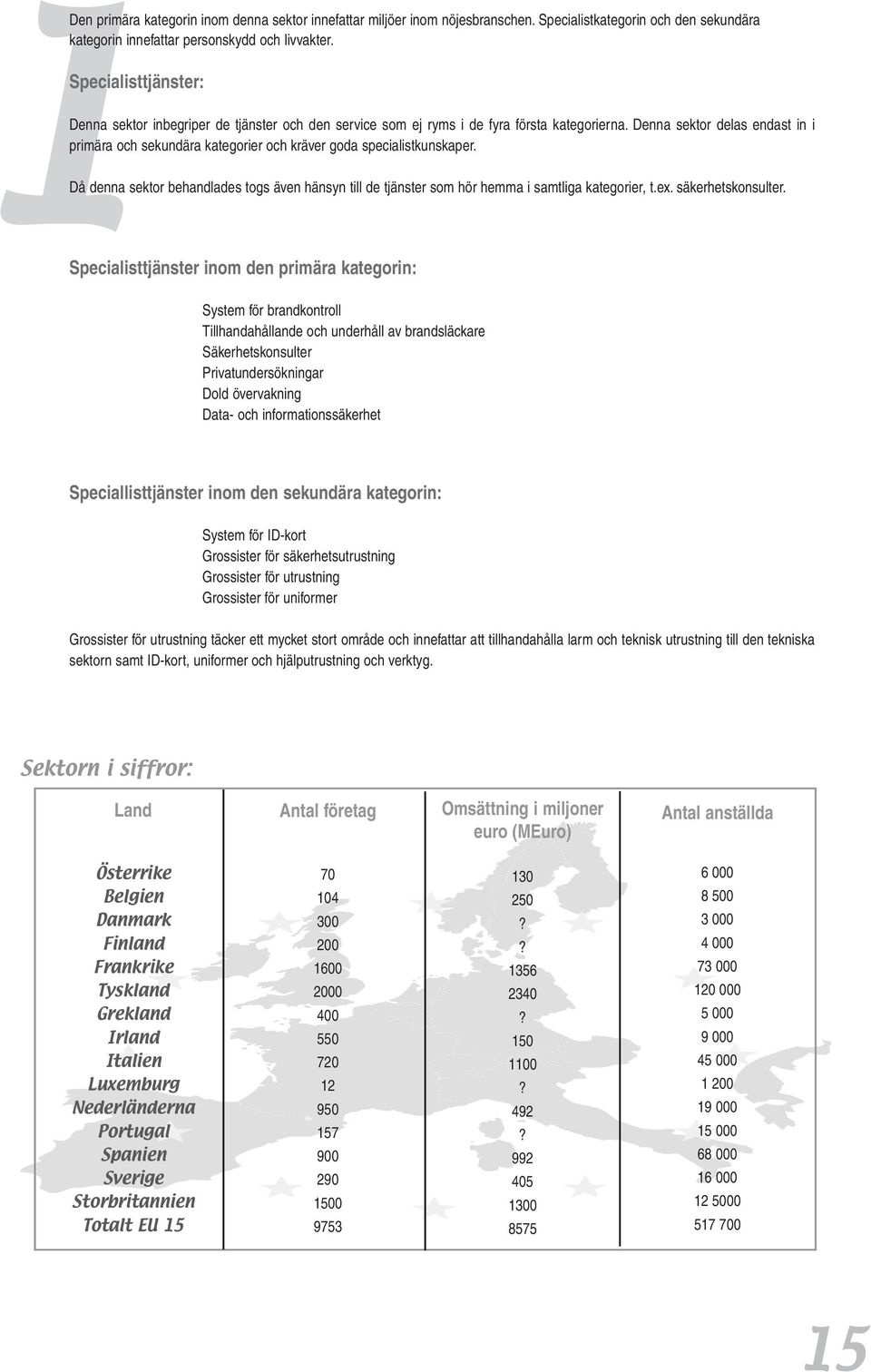 Denna sektor delas endast in i primära och sekundära kategorier och kräver goda specialistkunskaper.