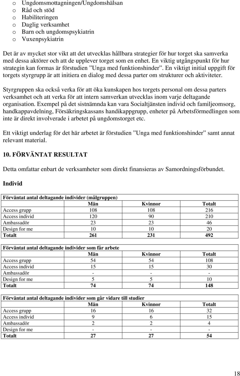 En viktigt initial uppgift för torgets styrgrupp är att initiera en dialog med dessa parter om strukturer och aktiviteter.