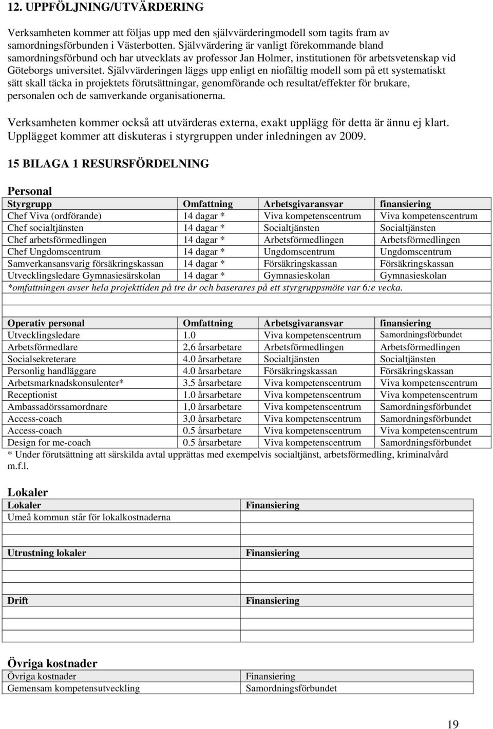Självvärderingen läggs upp enligt en niofältig modell som på ett systematiskt sätt skall täcka in projektets förutsättningar, genomförande och resultat/effekter för brukare, personalen och de