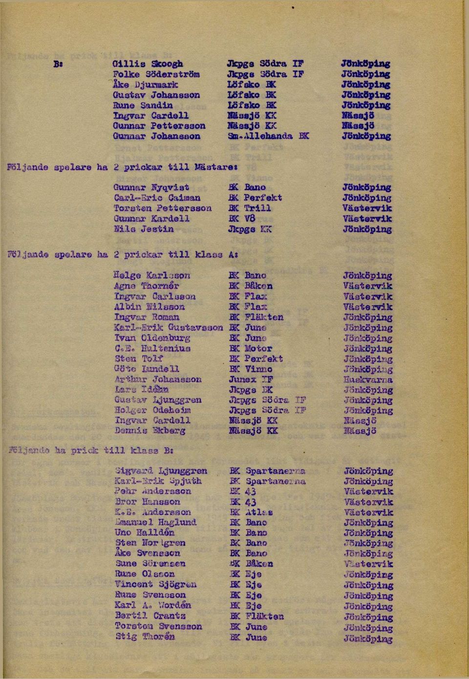 Gunnar Kardell Nils Jestin BK Bano BK Perfekt BK Trill BK 8 Jkpgs KK Västervik Västervik Följande spelare ha 2 prickar t i l l klaos As Helge Karloson Agno Thomér Ingvar Carlsson Albin Nilsson Ingvar