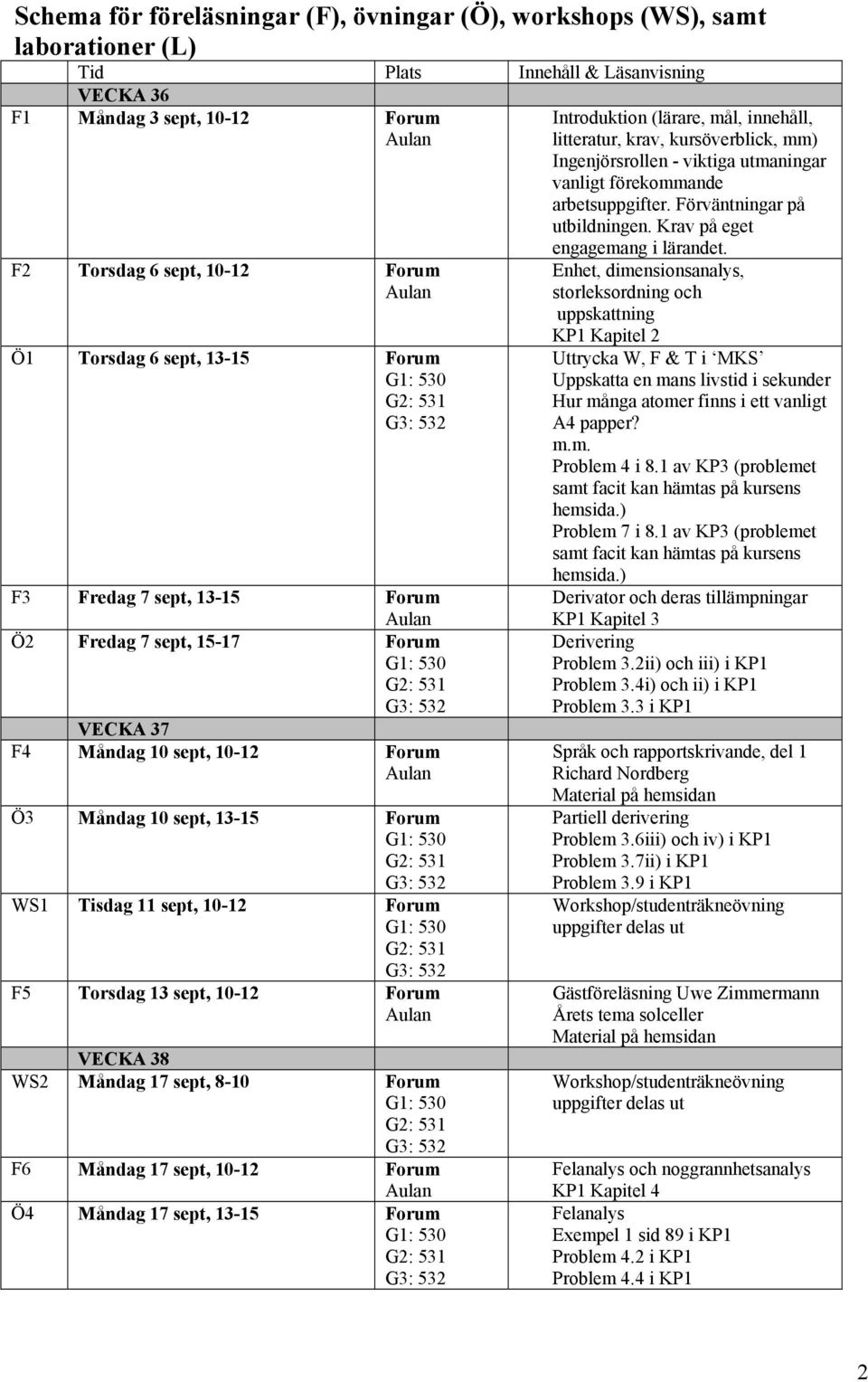 sept, 10-12 Forum VECKA 38 WS2 Måndag 17 sept, 8-10 Forum F6 Måndag 17 sept, 10-12 Forum Ö4 Måndag 17 sept, 13-15 Forum Introduktion (lärare, mål, innehåll, litteratur, krav, kursöverblick, mm)