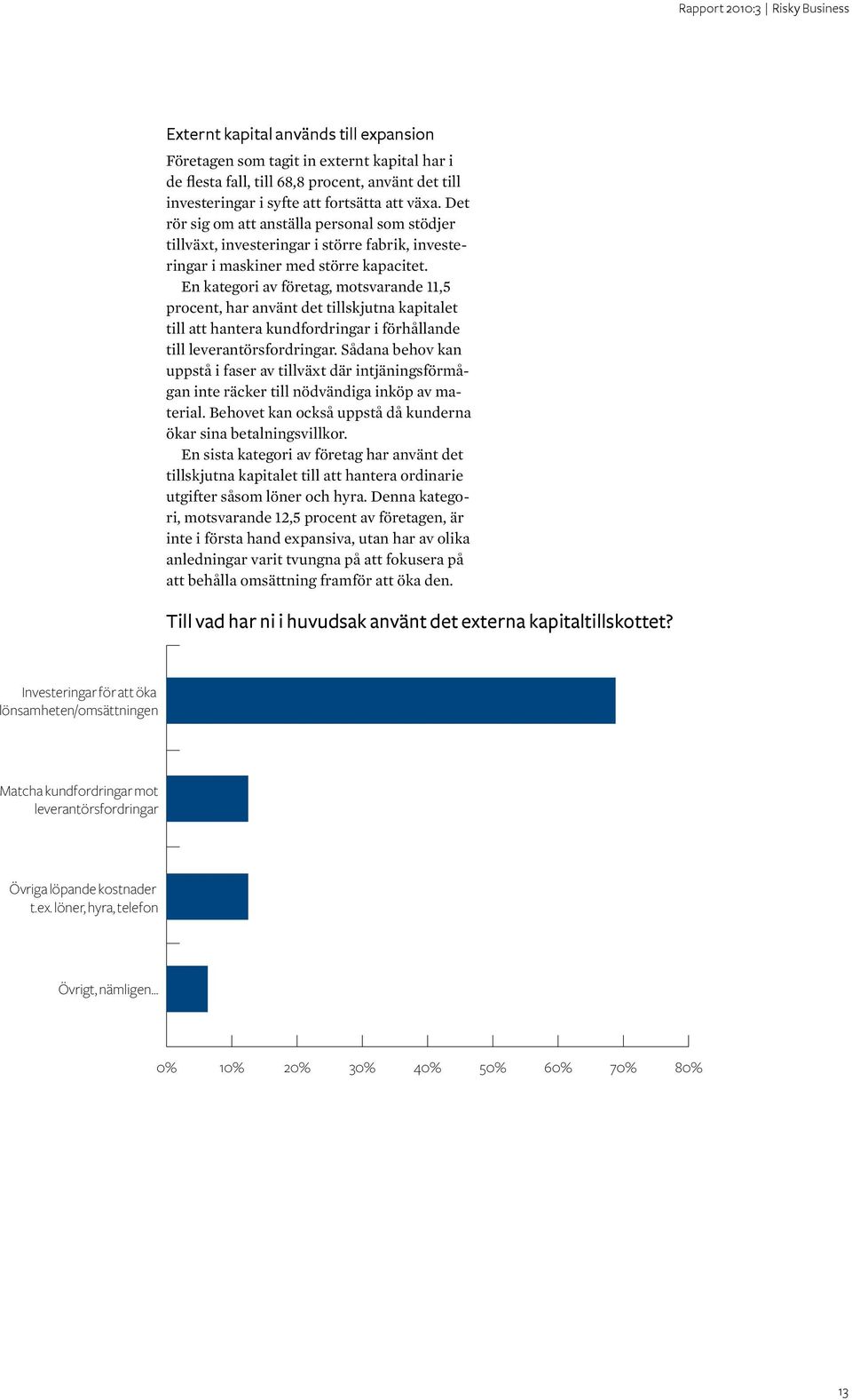 En kategori av företag, motsvarande 11,5 procent, har använt det tillskjutna kapitalet till att hantera kundfordringar i förhållande till leverantörsfordringar.