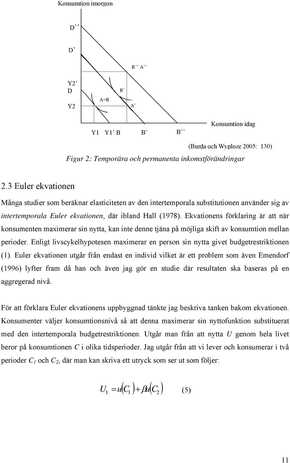 Ekvationens förklaring är att när konsumenten maximerar sin nytta, kan inte denne tjäna på möjliga skift av konsumtion mellan perioder.