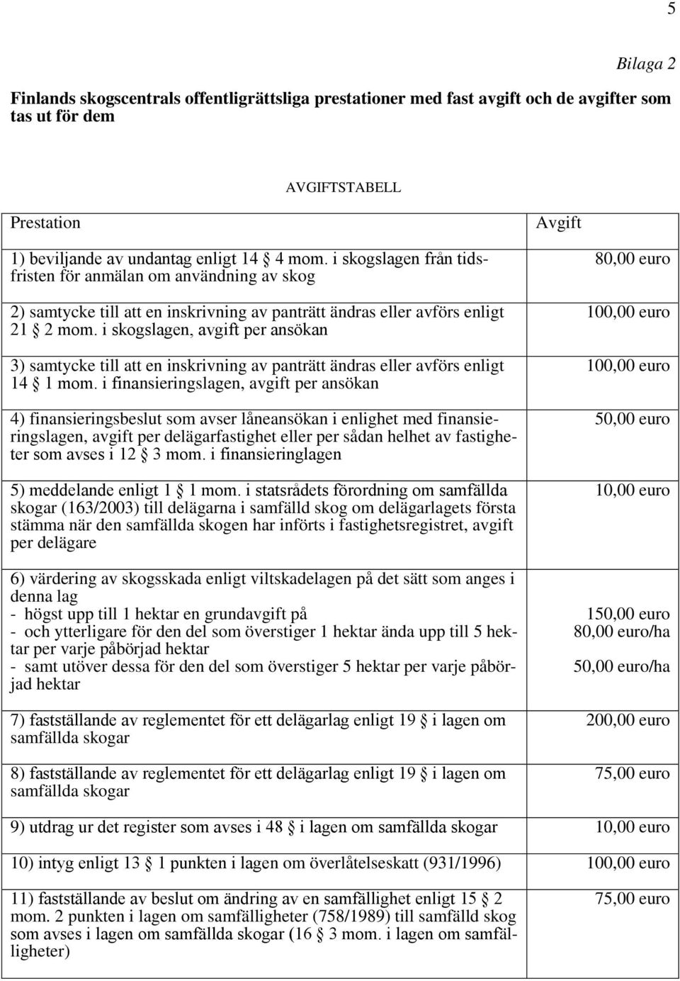 i skogslagen, avgift per ansökan 3) samtycke till att en inskrivning av panträtt ändras eller avförs enligt 14 1 mom.