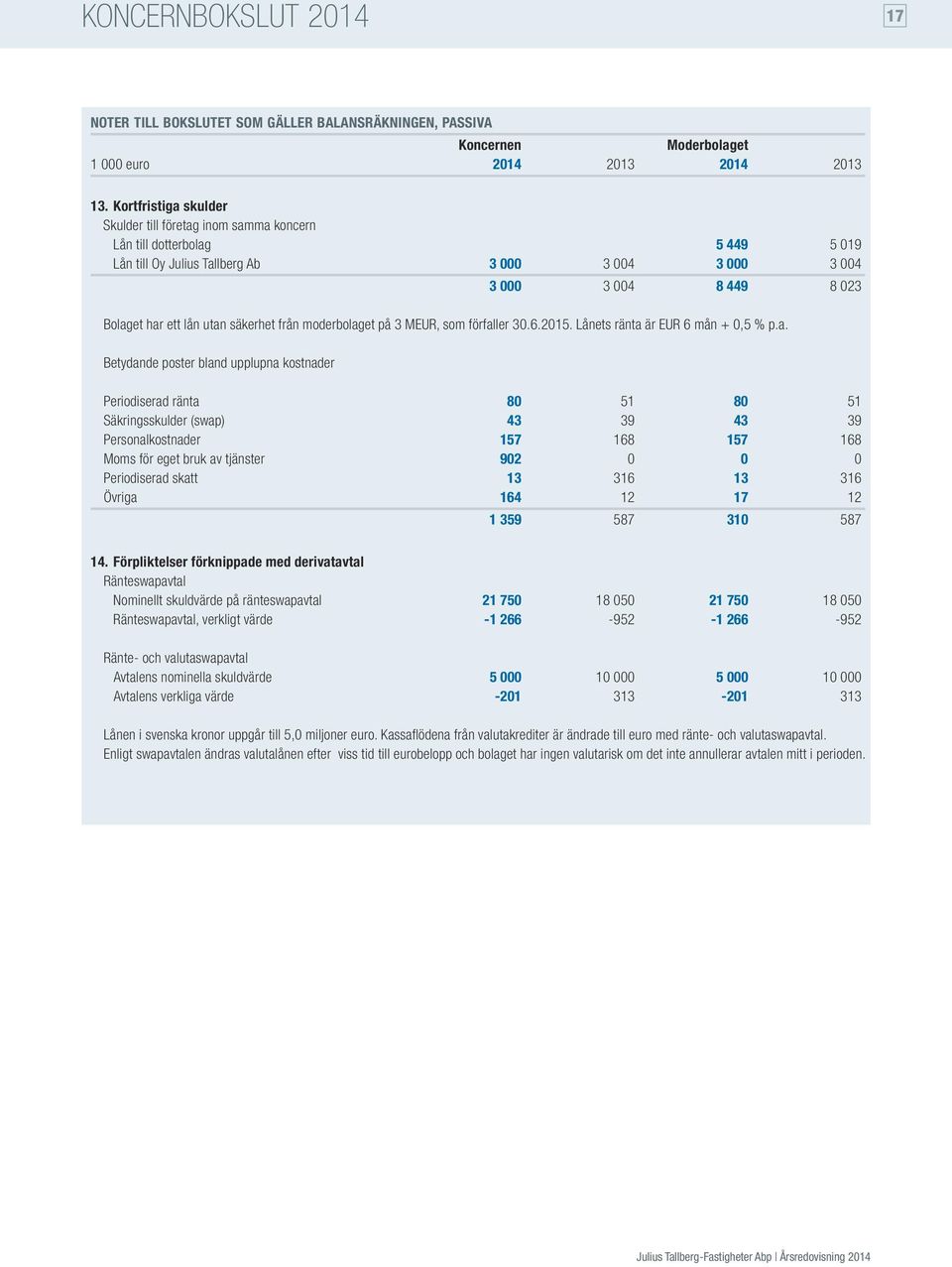 säkerhet från moderbolag