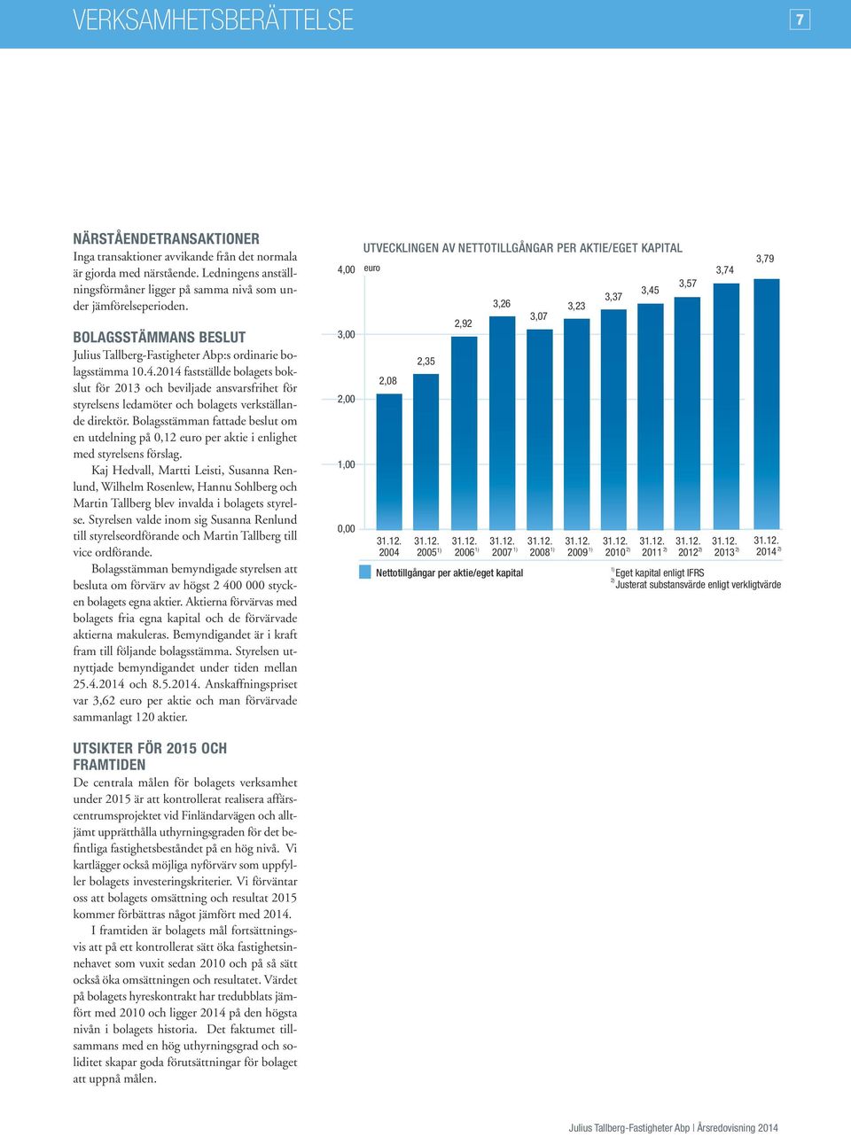 2014 fastställde bolagets bokslut för 2013 och beviljade ansvarsfrihet för styrelsens ledamöter och bolagets verkställande direktör.