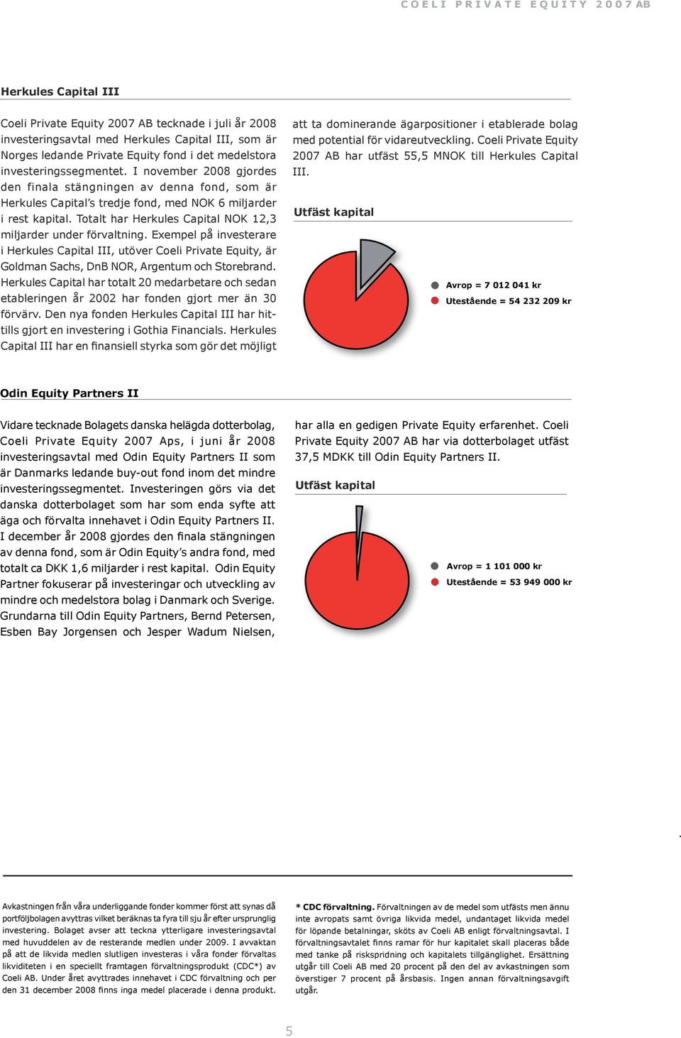 Totalt har Herkules Capital NOK 12,3 miljarder under förvaltning. Exempel på investerare i Herkules Capital III, utöver Coeli Private Equity, är Goldman Sachs, DnB NOR, Argentum och Storebrand.