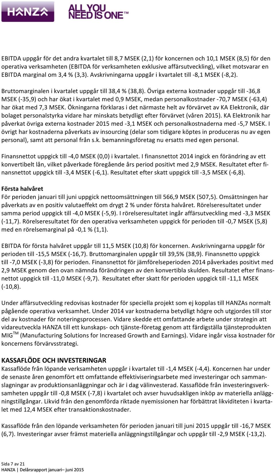 Övriga externa kostnader uppgår till - 36,8 MSEK (- 35,9) och har ökat i kvartalet med 0,9 MSEK, medan personalkostnader - 70,7 MSEK (- 63,4) har ökat med 7,3 MSEK.