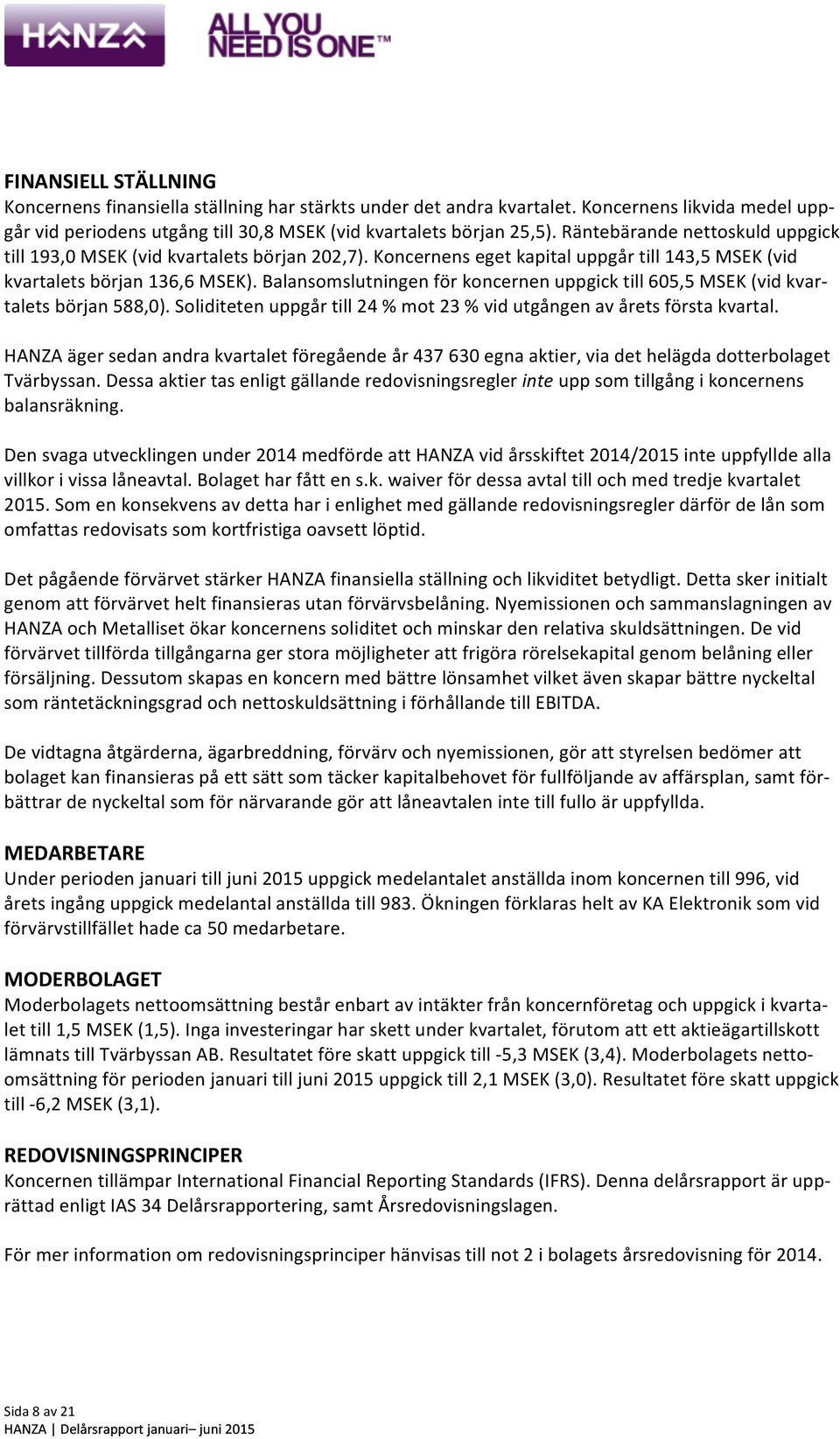 Balansomslutningen för koncernen uppgick till 605,5 MSEK (vid kvar- talets början 588,0). Soliditeten uppgår till 24 % mot 23 % vid utgången av årets första kvartal.