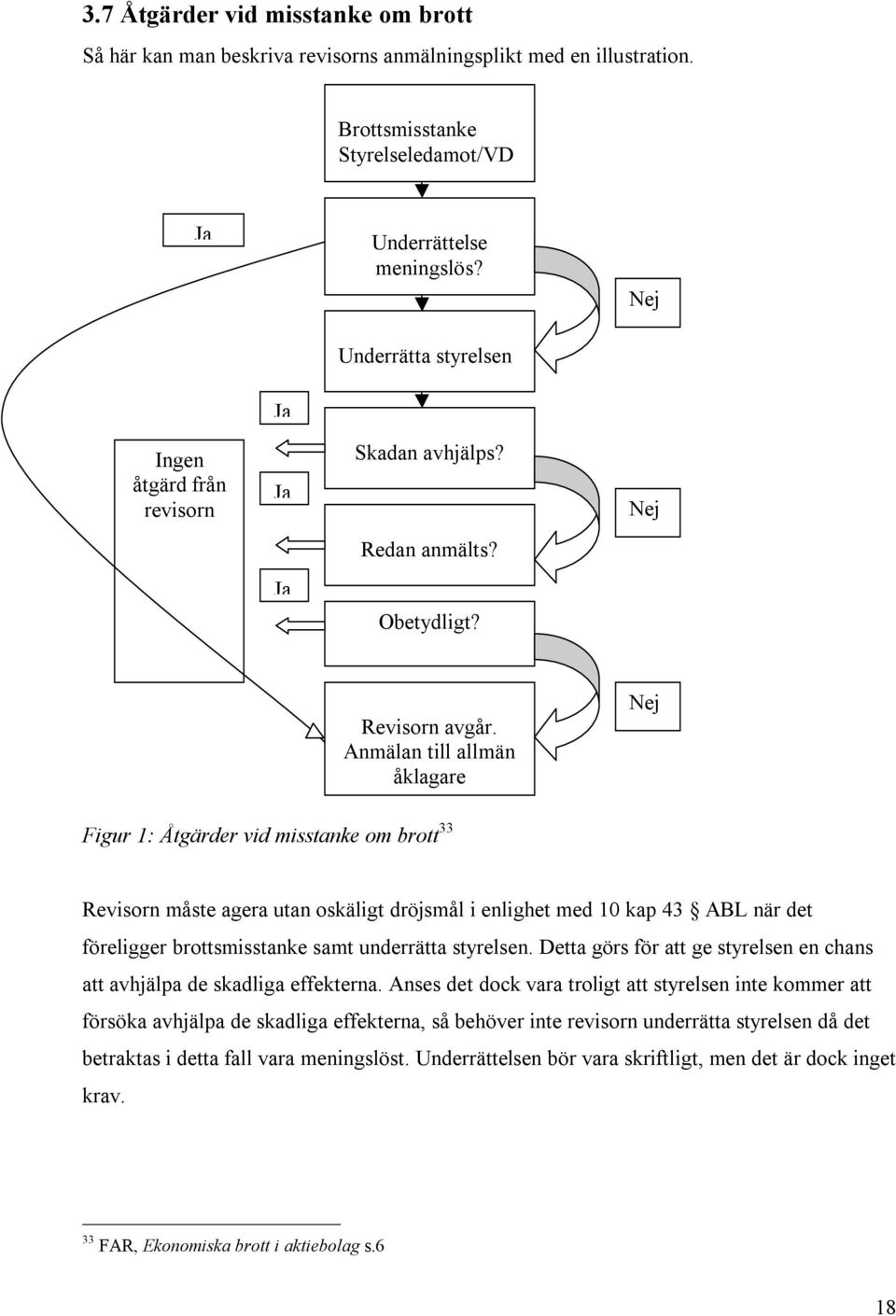 Anmälan till allmän åklagare Nej Figur 1: Åtgärder vid misstanke om brott 33 Revisorn måste agera utan oskäligt dröjsmål i enlighet med 10 kap 43 ABL när det föreligger brottsmisstanke samt