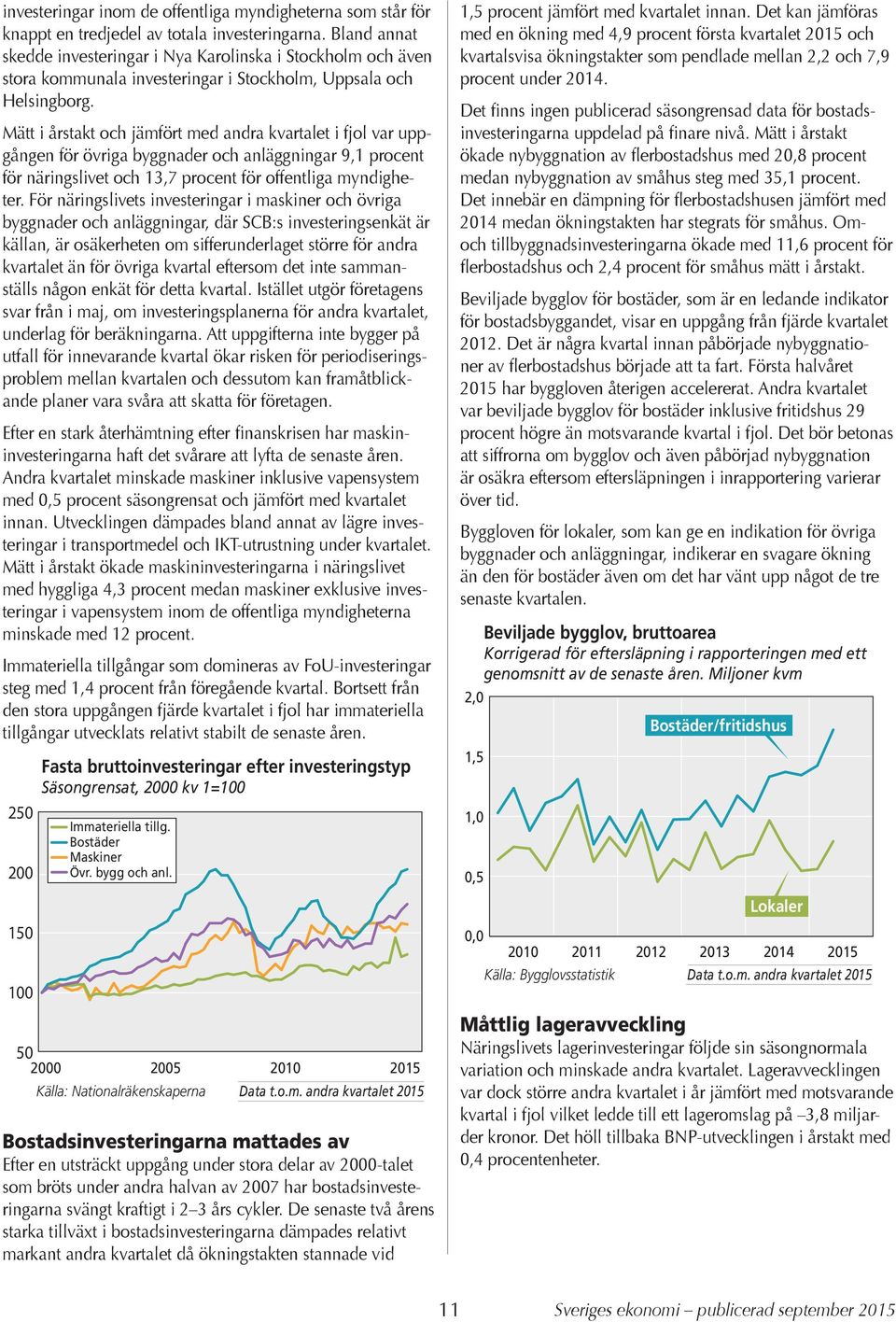 Mätt i årstakt och jämfört med andra kvartalet i fjol var uppgången för övriga byggnader och anläggningar 9,1 procent för näringslivet och 13,7 procent för offentliga myndigheter.