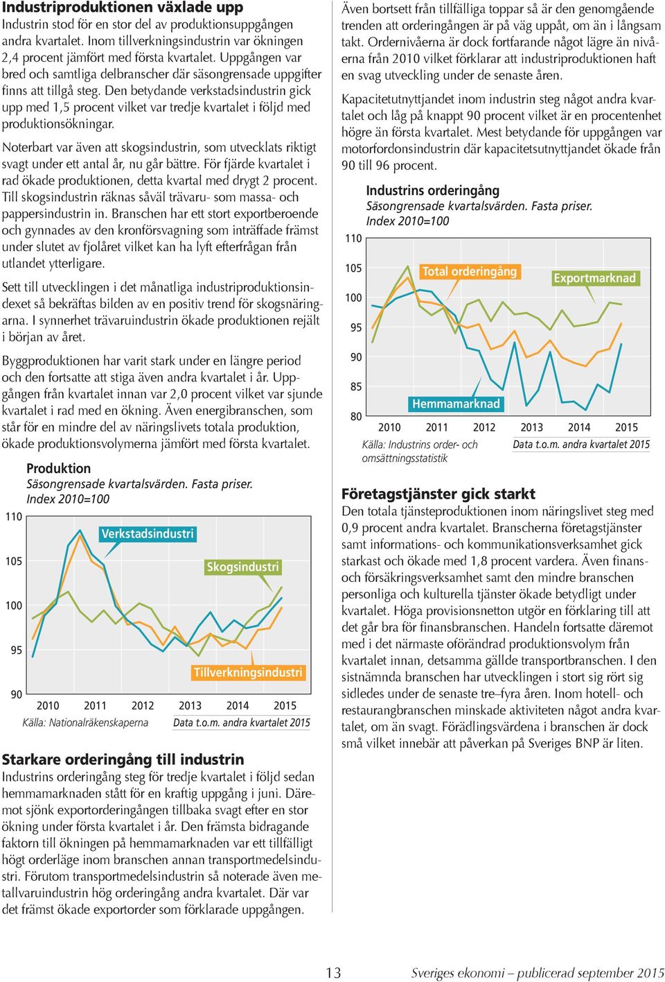 Den betydande verkstadsindustrin gick upp med 1,5 procent vilket var tredje kvartalet i följd med produktionsökningar.
