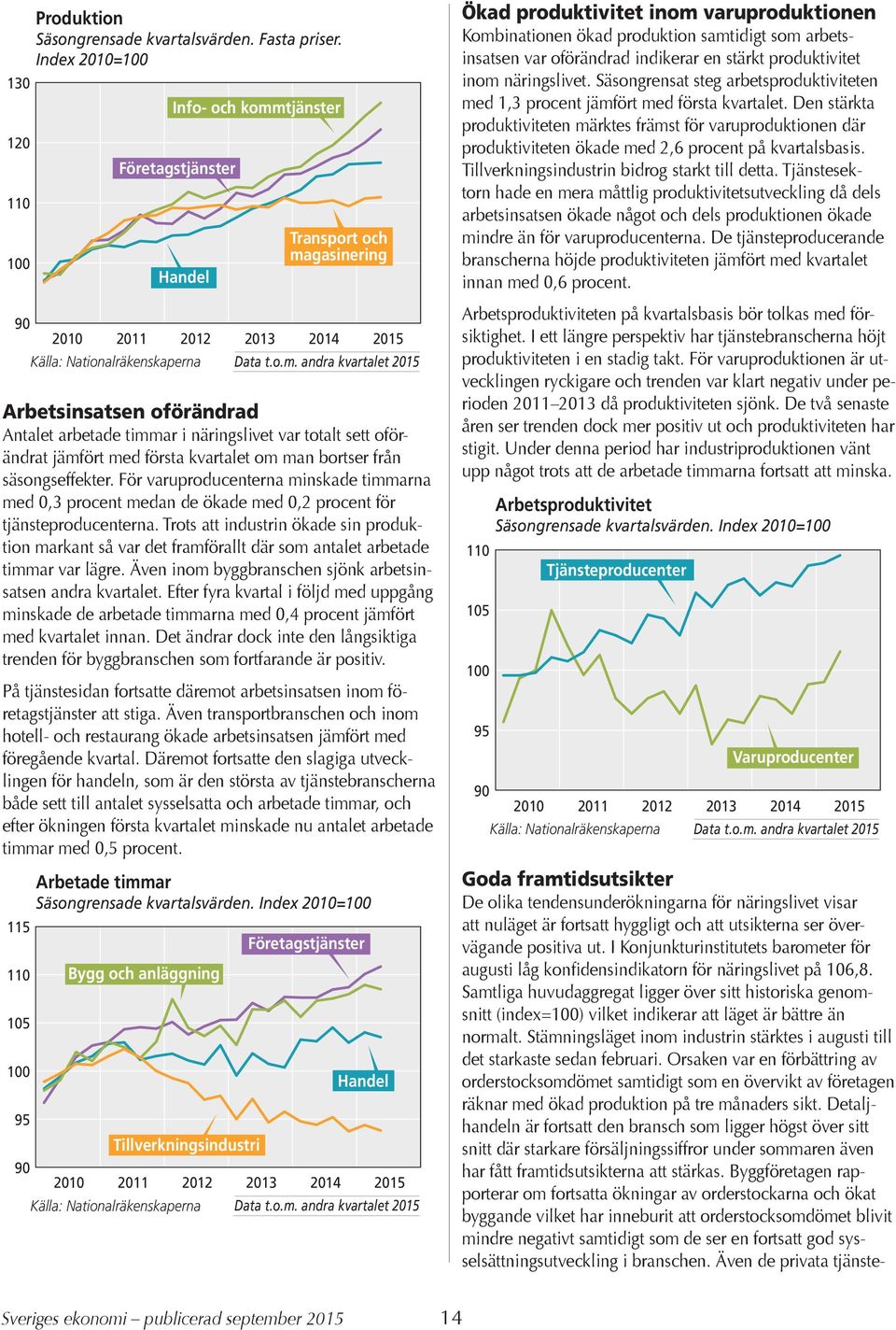 gasinering 213 214 215 Data t.o.m.