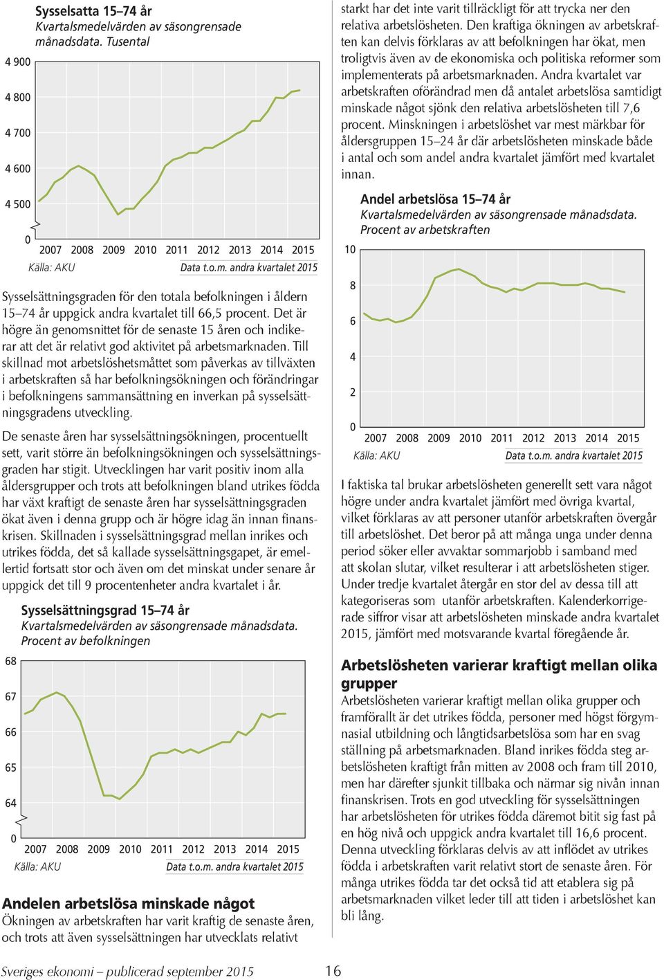 Till skillnad mot arbetslöshetsmåttet som påverkas av tillväxten i arbetskraften så har befolkningsökningen och förändringar i befolkningens sammansättning en inverkan på sysselsättningsgradens