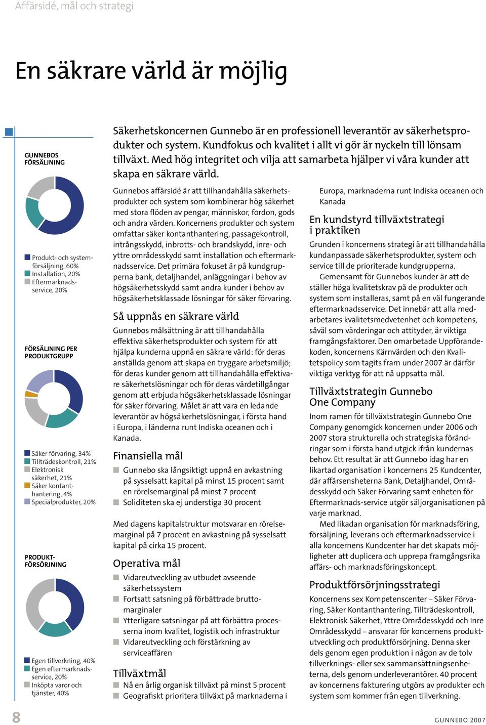 n Produkt- och systemförsäljning, 60% n Installation, 20% n eftermarknadsservice, 20% FÖRSÄLJNING PER PRODUKTGRUPP n Säker förvaring, 34% n Tillträdeskontroll, 21% n elektronisk säkerhet, 21% n Säker