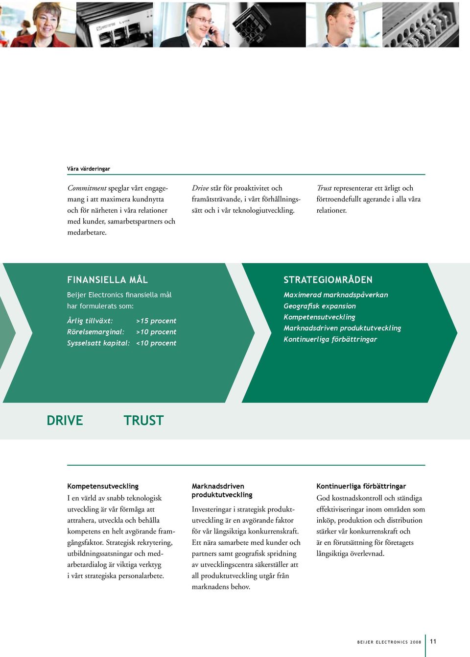 Finansiella mål Beijer Electronics finansiella mål har formulerats som: Årlig tillväxt: >15 procent Rörelsemarginal: >10 procent Sysselsatt kapital: <10 procent STRATEGIOMRÅDEN Maximerad