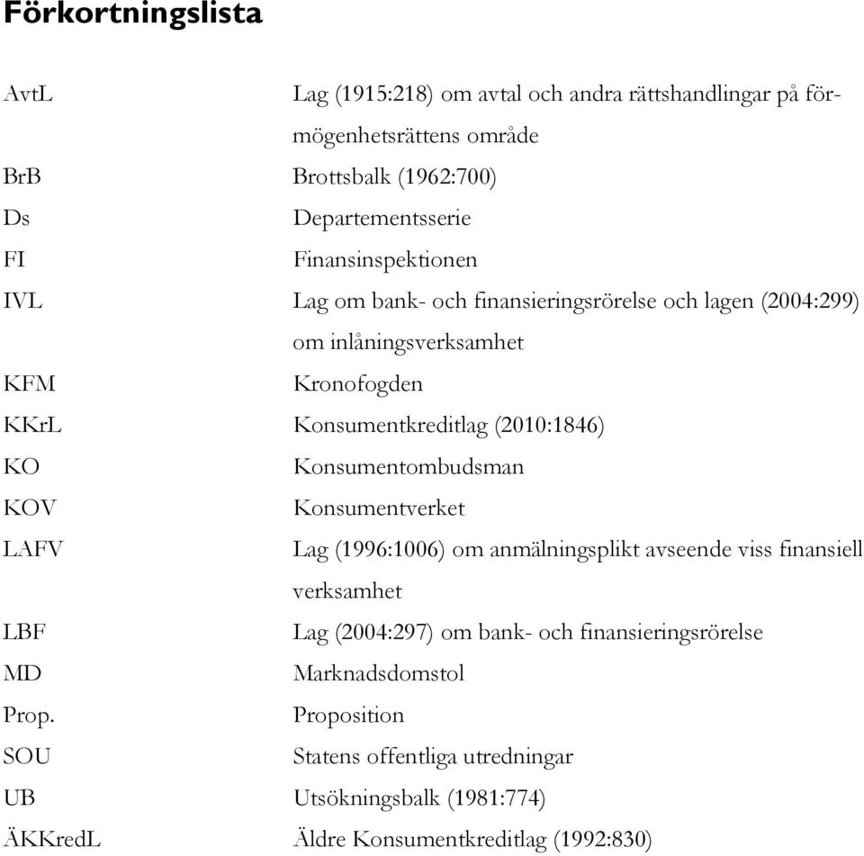 KO Konsumentombudsman KOV Konsumentverket LAFV Lag (1996:1006) om anmälningsplikt avseende viss finansiell verksamhet LBF Lag (2004:297) om bank- och