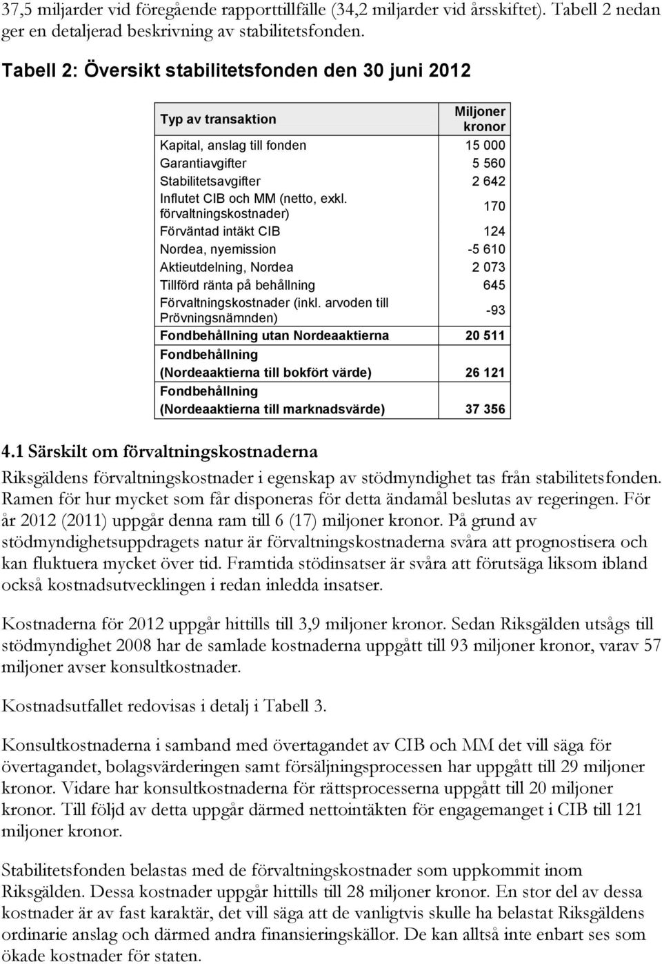exkl. förvaltningskostnader) 170 Förväntad intäkt CIB 124 Nordea, nyemission -5 610 Aktieutdelning, Nordea 2 073 Tillförd ränta på behållning 645 Förvaltningskostnader (inkl.