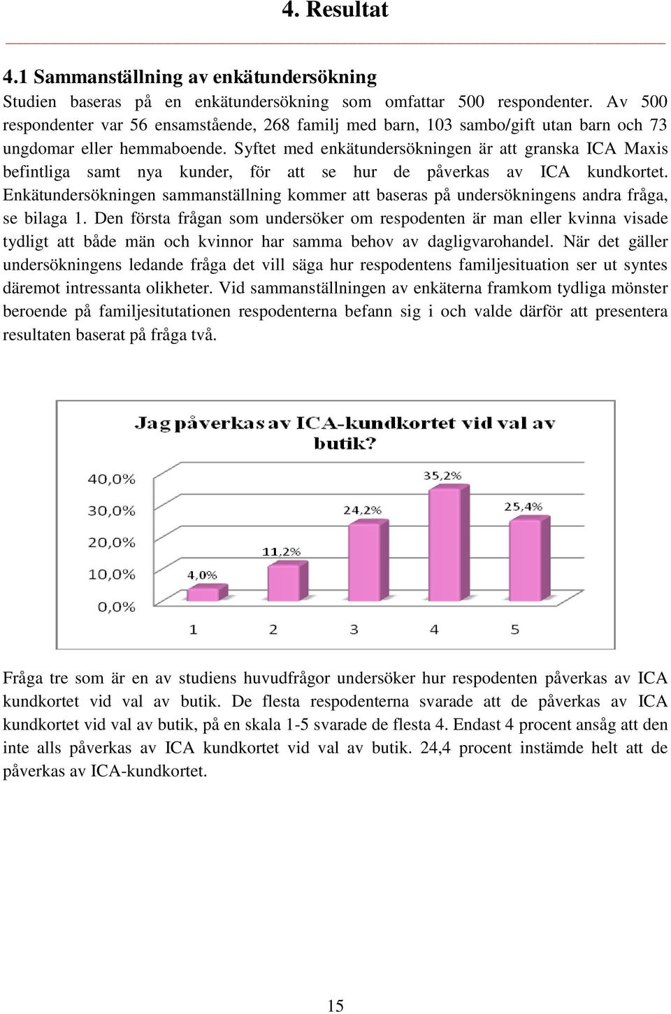 Syftet med enkätundersökningen är att granska ICA Maxis befintliga samt nya kunder, för att se hur de påverkas av ICA kundkortet.