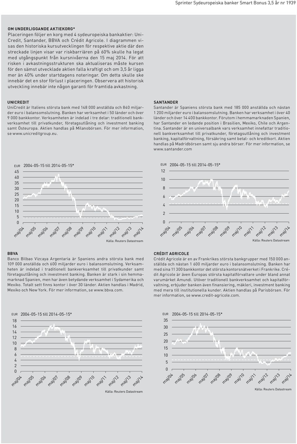 För att risken i avkastningsstrukturen ska aktualiseras måste kursen för den sämst utvecklade aktien falla kraftigt och om 3,5 år ligga mer än 40% under startdagens noteringar.