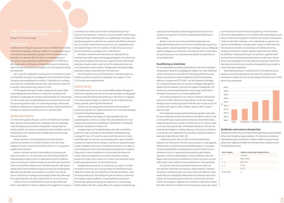 Volvofinans har även ett scorekort och regelverk i VF Score för expertbaserad bedömning av som Volvofinans använder för konjunkturjustering i PD-dimensionen syftar till att hålla portföljernas PD i