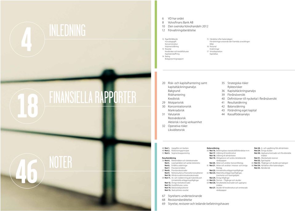 Vinstdisposition Kapitalbas 18 finansiella rapporter 20 Risk- och kapitalhantering samt kapitaltäckningsanalys Bakgrund Riskhantering Kreditrisk 29 Motpartsrisk 30 Koncentrationsrisk Marknadsrisk 31