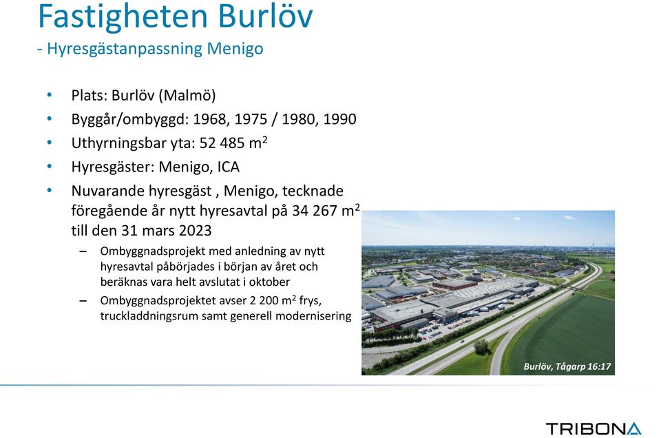 till den 31 mars 2023 Ombyggnadsprojekt med anledning av nytt hyresavtal påbörjades i början av året och beräknas vara helt