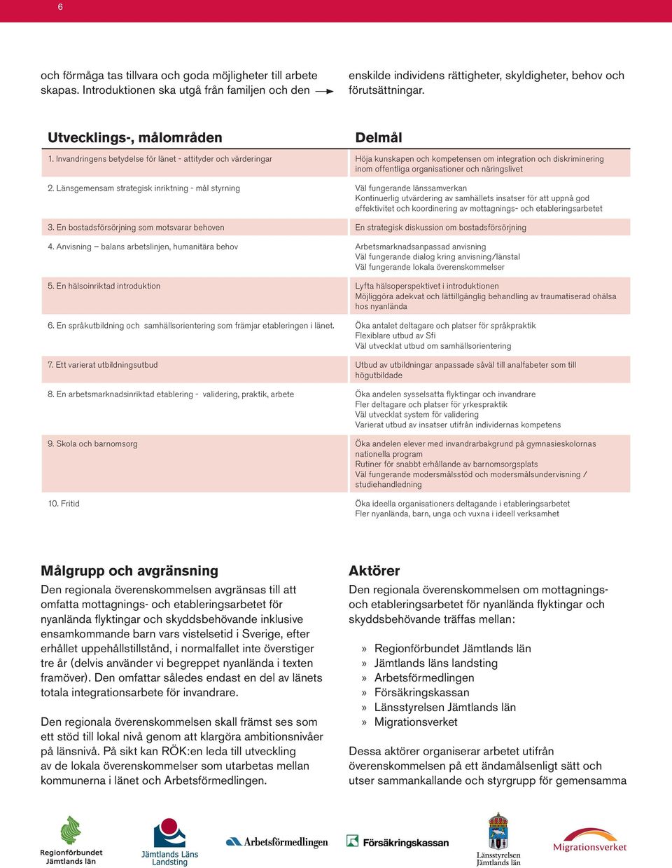 Invandringens betydelse för länet - attityder och värderingar Höja kunskapen och kompetensen om integration och diskriminering inom offentliga organisationer och näringslivet 2.