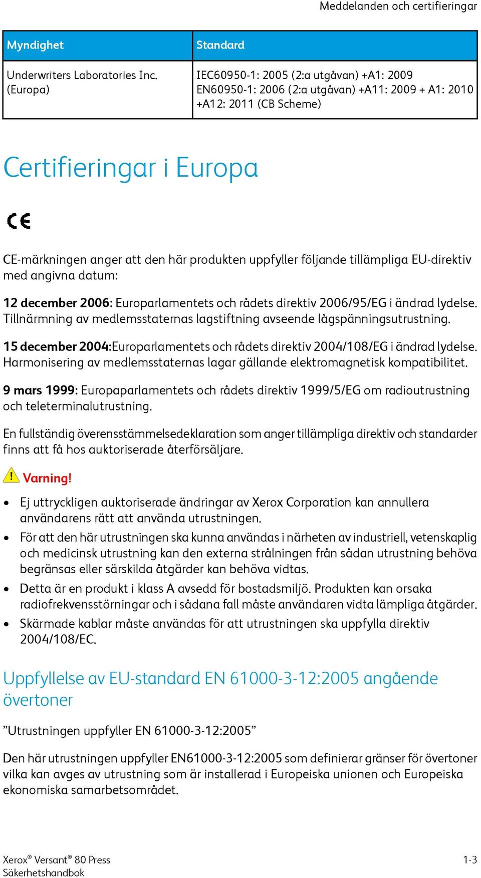 uppfyller följande tillämpliga EU-direktiv med angivna datum: 12 december 2006: Europarlamentets och rådets direktiv 2006/95/EG i ändrad lydelse.