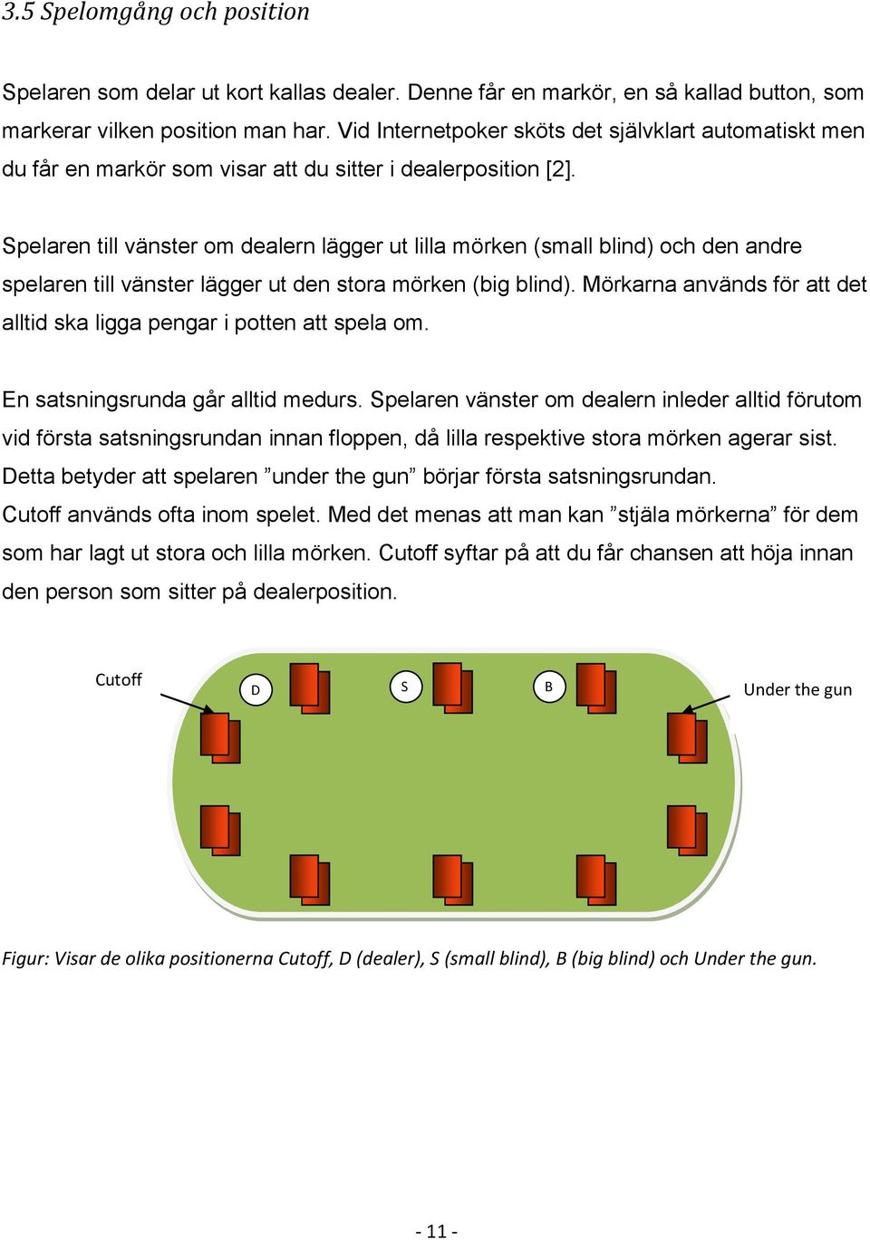 Spelaren till vänster om dealern lägger ut lilla mörken (small blind) och den andre spelaren till vänster lägger ut den stora mörken (big blind).