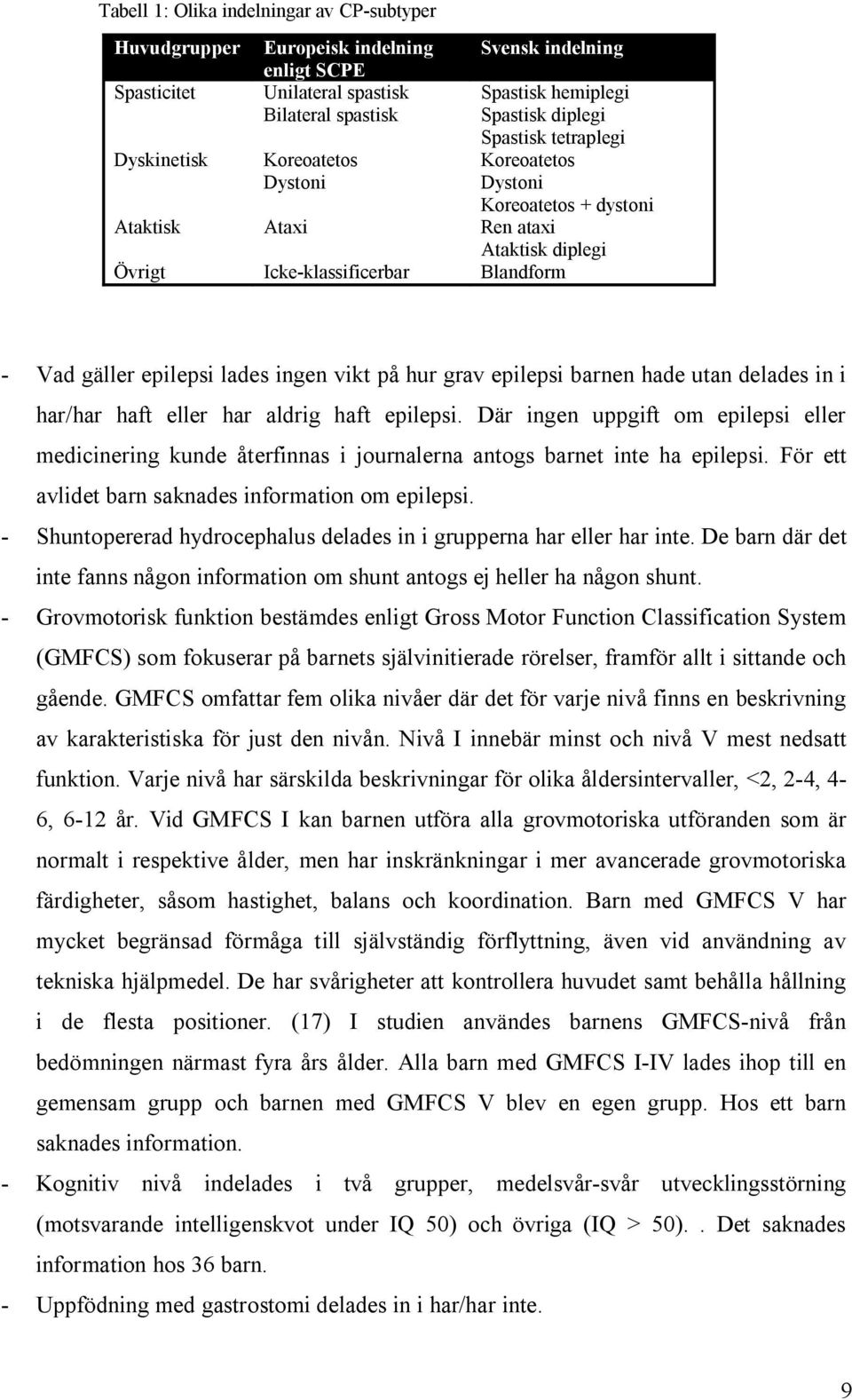 lades ingen vikt på hur grav epilepsi barnen hade utan delades in i har/har haft eller har aldrig haft epilepsi.