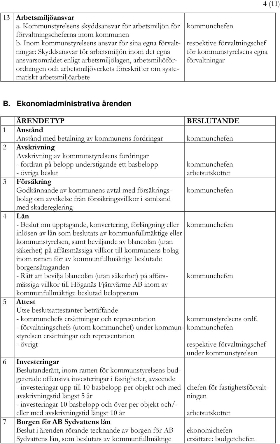 föreskrifter om systematiskt arbetsmiljöarbete för kommunstyrelsens egna förvaltningar B.