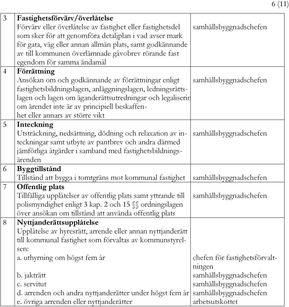 ledningsrättslagen och lagen om äganderättsutredningar och legaliserin om ärendet inte är av principiell beskaffenhet eller annars av större vikt 5 Inteckning Utsträckning, nedsättning, dödning och