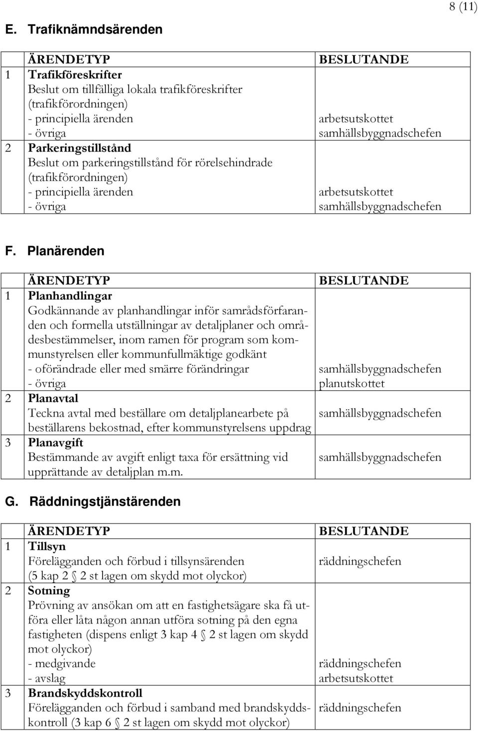 rörelsehindrade (trafikförordningen) - principiella ärenden - övriga F.