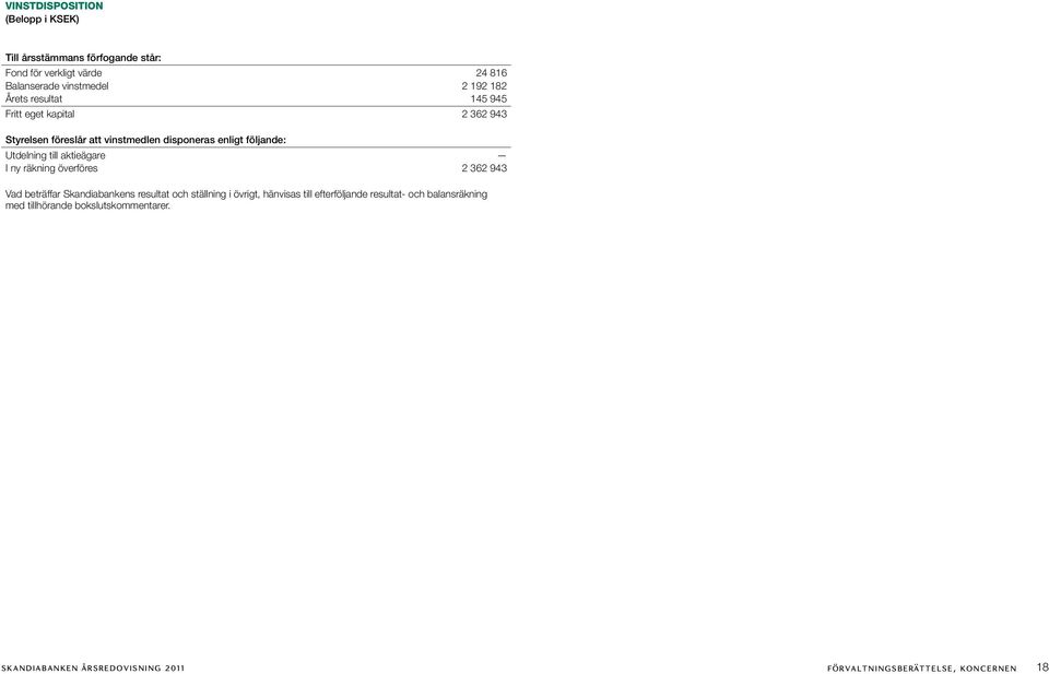 Utdelning till aktieägare I ny räkning överföres 2 362 943 Vad beträffar Skandiabankens resultat och ställning i övrigt,